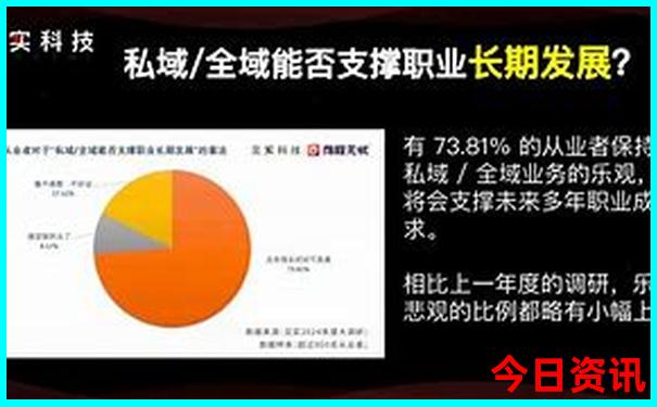 北疆旅游攻略路线图